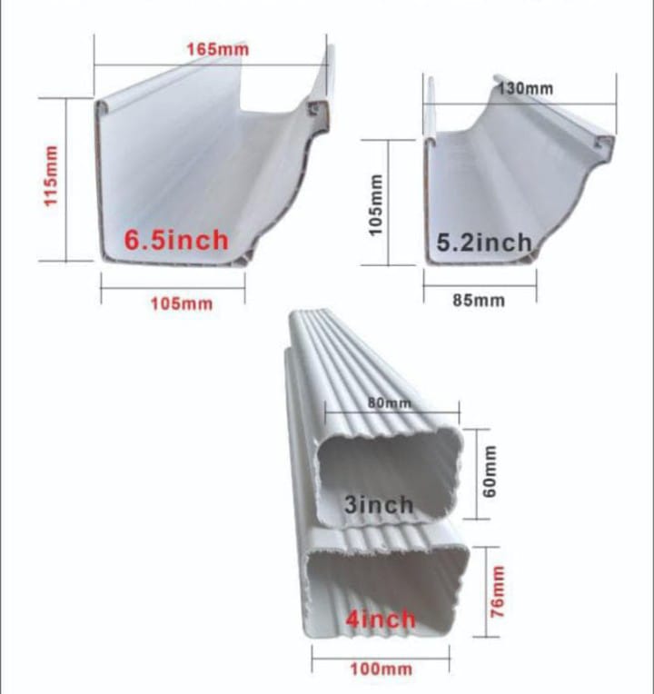 GUTTERS
